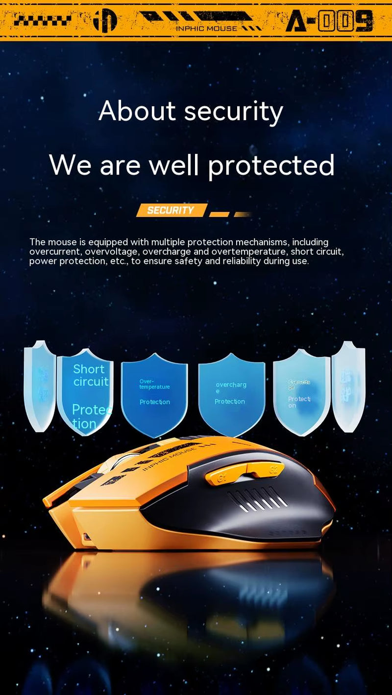 Inphic A9 2.4G Bluetooth Rechargeable Wireless Silent Gaming Mouse Three-Mode Mecha Style Mouse for Pc Office Laptop