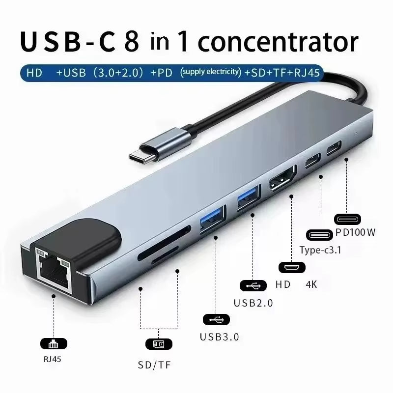 USB C Hub USB Hub 3.0, Aluminum 7 in 1 USB Extender, USB Splitter with 1 X USB 3.0, 4 X USB 2.0 and 2 X USB C Ports